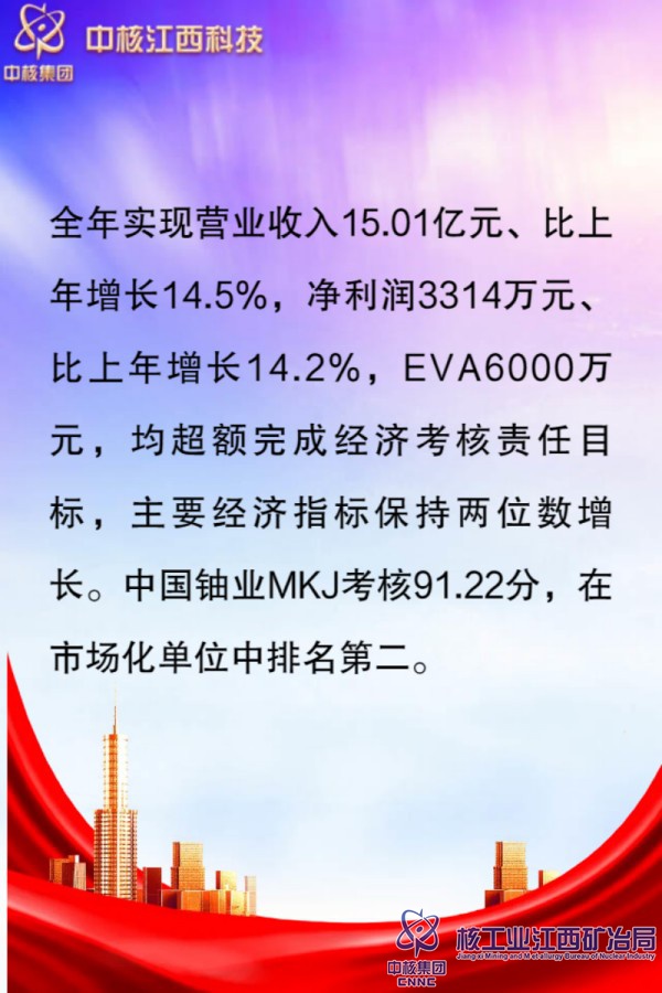銷售戰(zhàn)報喜報表彰成績表揚業(yè)績匯報.jpg